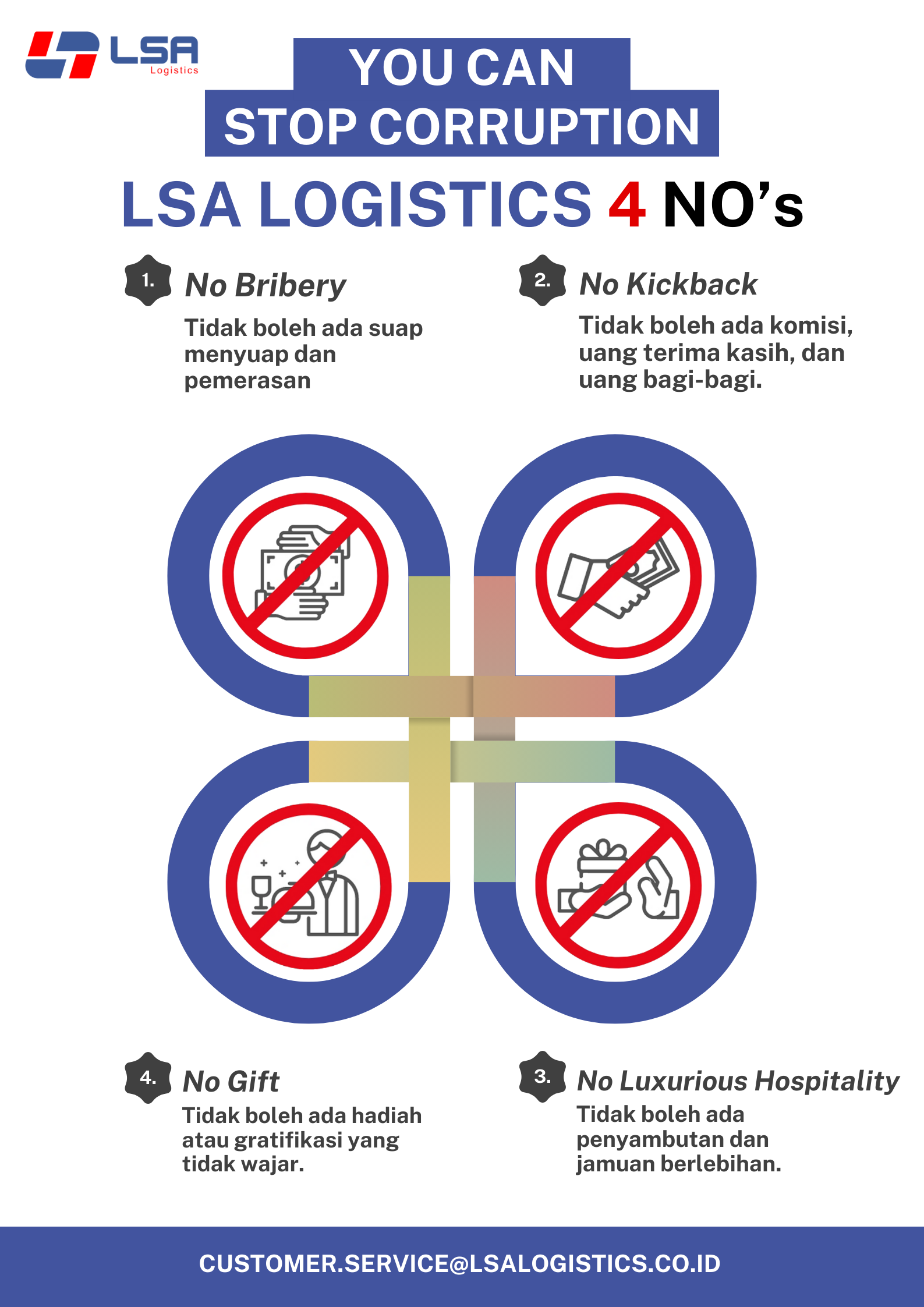 LSA Logistics 4 NO's Anti-Corruption Policy